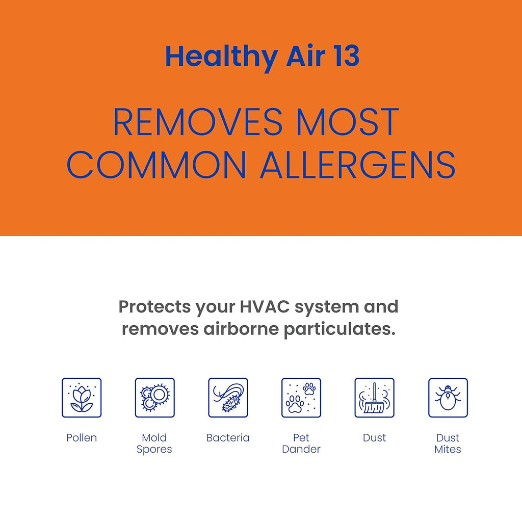 213 Air Filter 20x25x4 MERV 13 for AprilAire Whole House Air Purifiers (pack of 1)