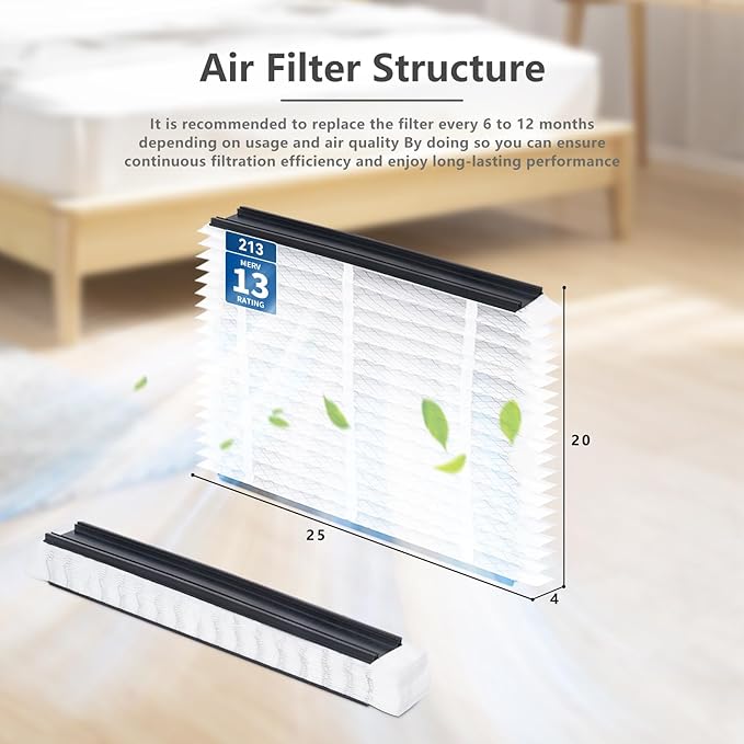 213 Air Filter 20x25x4 MERV 13 for AprilAire Whole House Air Purifiers (pack of 1)