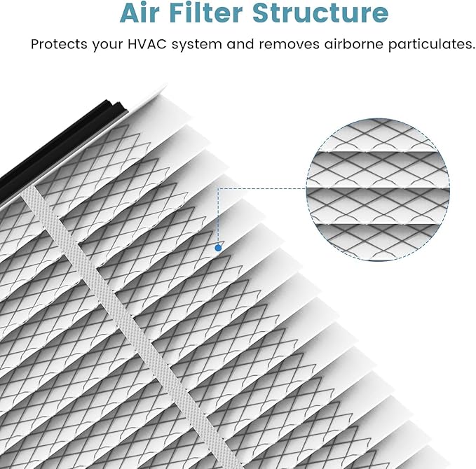 213 Air Filter 20x25x4 MERV 13 for AprilAire Whole House Air Purifiers (pack of 1)