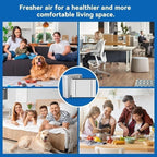 213 Air Filter 20x25x4 MERV 13 for AprilAire Whole House Air Purifiers (pack of 1)