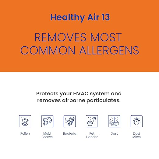 413 Air Filter 16x25x4 MERV 13 for AprilAire Whole House Air Purifiers (pack of 1)